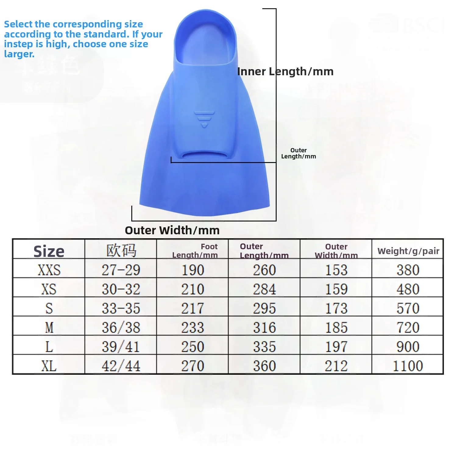 

Силиконовые тренировочные ласты для плавания для детей и взрослых, профессиональные короткие ласты для фристайла, подводного плавания и дайвинга, несколько