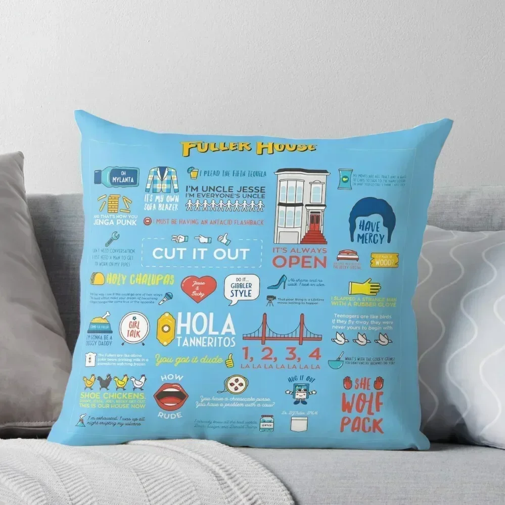 

Fuller House Quotes Throw Pillow Luxury Pillow Cover luxury decor Pillow Covers Decorative