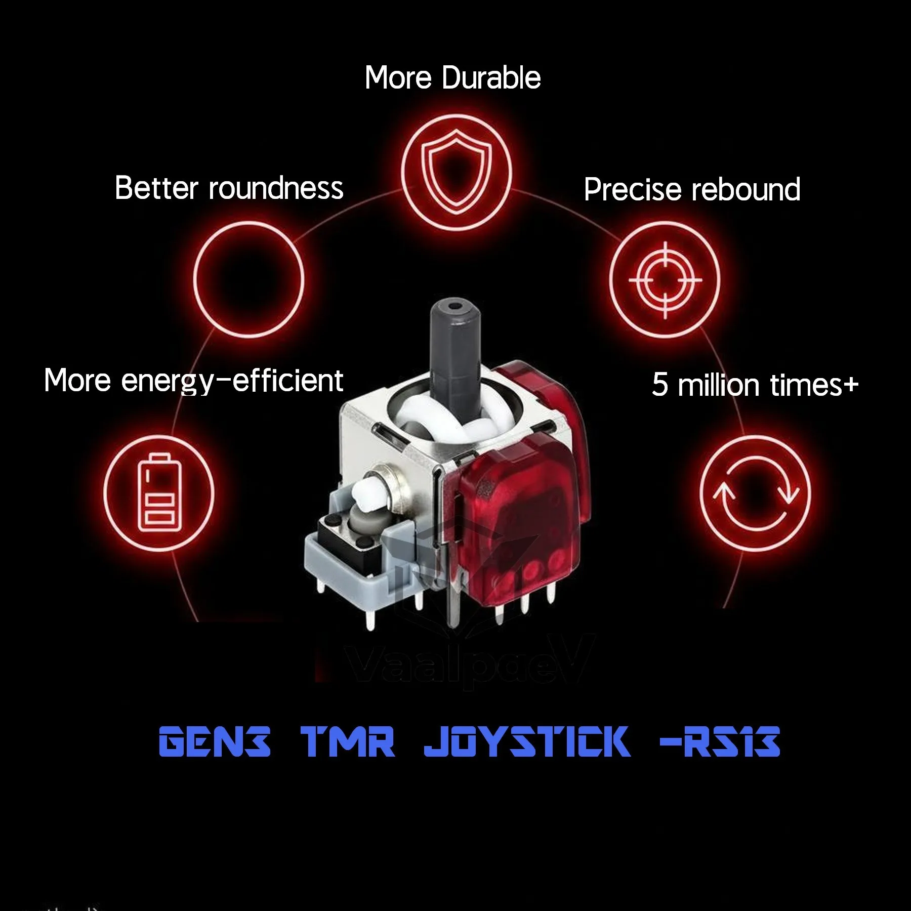 For PS5 PS4 Xbox Switch Pro Controller GINFULL RS13 Gen 3 TMR Joystick Module Anti-Drift Replacement