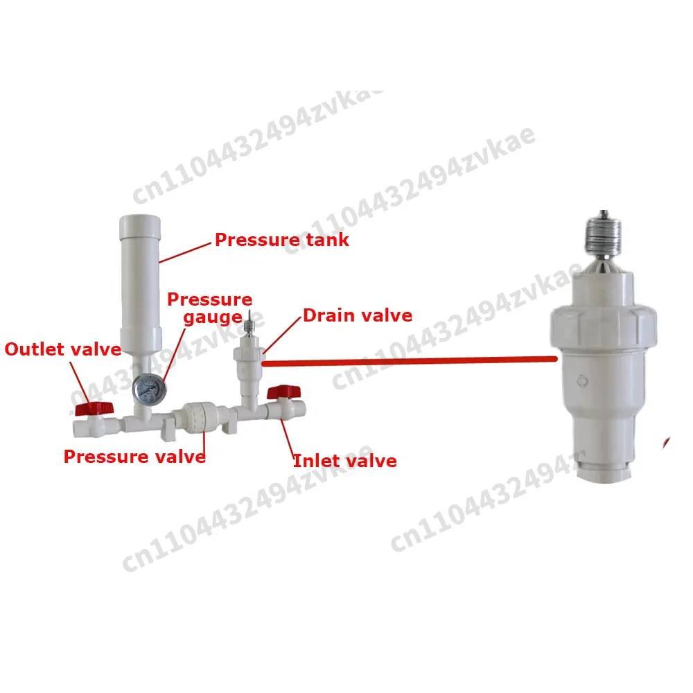 IrrigationSelf-Lifting Hammer Pump High-Lift Water Pump - No，Electricity No Oil Required for Mountain Forestry & Agricultural