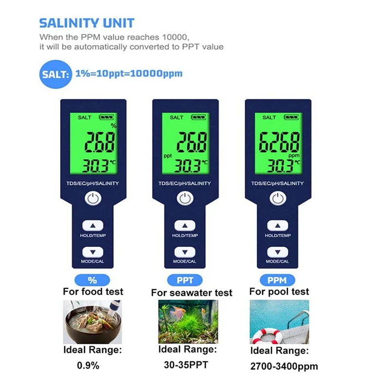 3X Pool Salt Tester, Digital Salinity Meter,High Accuracy 5 In 1 Salinity Tester For Salt Water,IP67 Waterproof Test Kit