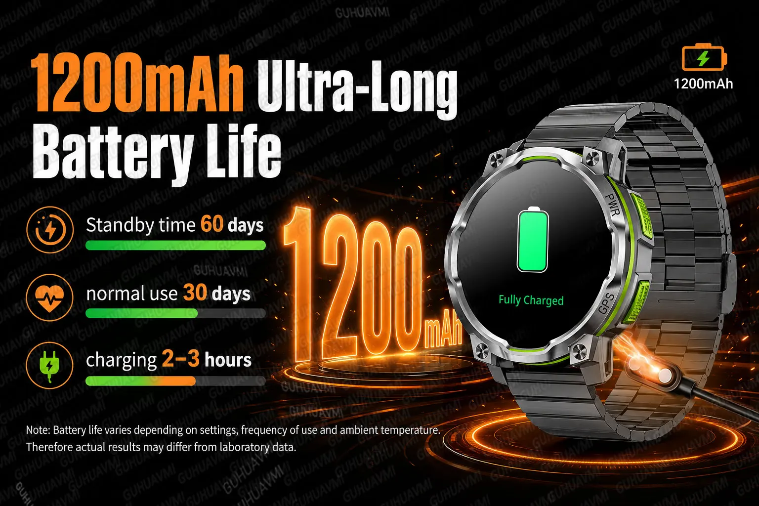 New Upgrade GPS Offline Map Position Smart Watch 1200mAh Battery IPX8 Swim Heart Rate 1.46”AMOLED Screen Men Women Fitness Watch
