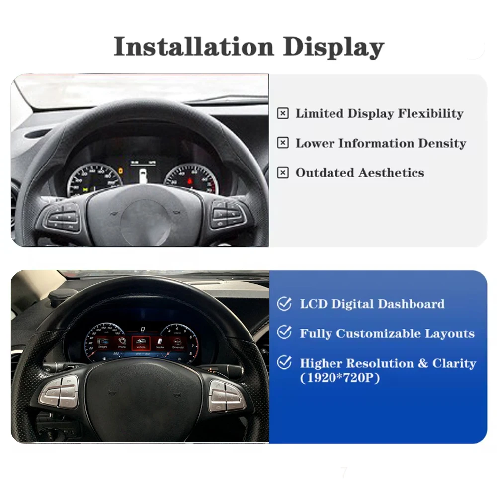 

For Mercedes Benz ViTo W447 2024﻿ 12.3 LCD Digital Dashboard Cluster Carplay Android Auto Instrument Paneel Cockpit