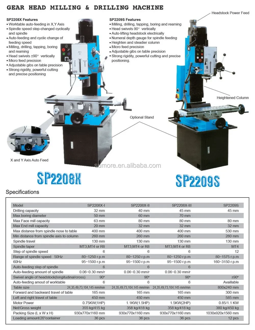 Hot Sale Vertical Milling Machine ZX50C Benchtop Milling Drilling Machine Sp2208-II Good Quality Fast Delivery Free After-sales