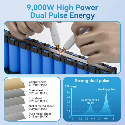 10 best sales punktsvets superkondensator - №7