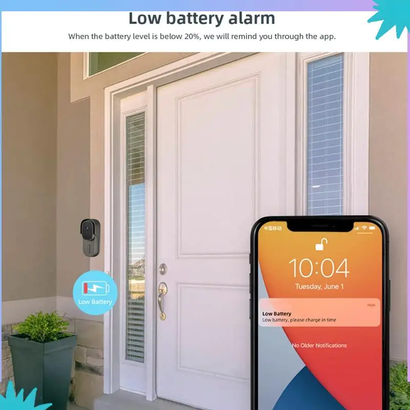 ABZW 2MP Wi-Fi 1080P умный дверной звонок Tuya Life APP IP65 водонепроницаемый широкий обзор аудио-видеодомофон дверной звонок