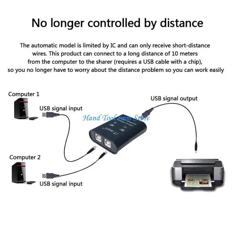 H37F USB Manual Switch Hub Printer Sharing Device 2 in 1 Out Data Transfer Hub Converter Black/White