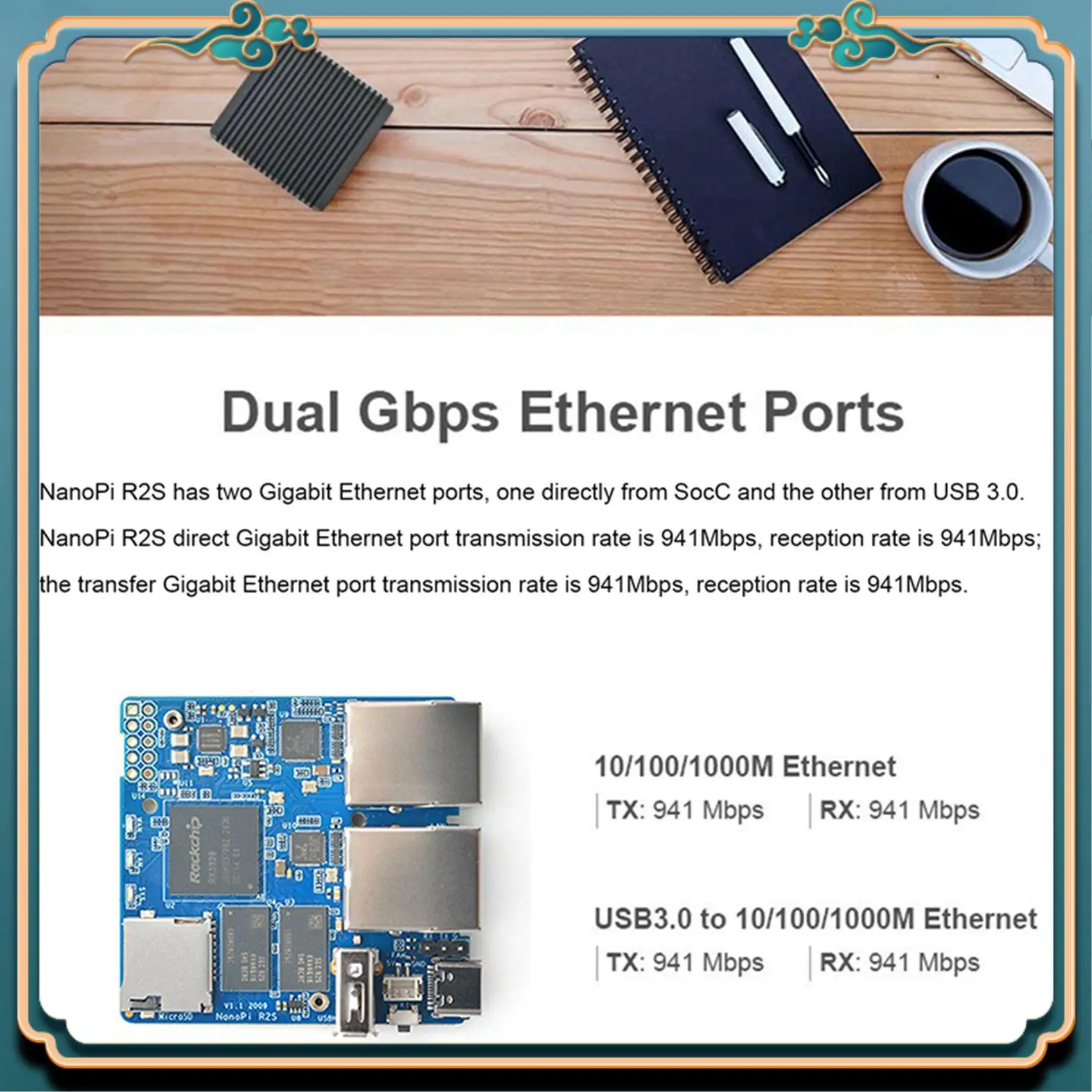 

ABJG-For Nanopi R2S For MINI Router Single Board Rockchip RK3328 Quad-Core Cortex-A53 1GB DDR4 RAM Openwrt/LEDE Development Boar