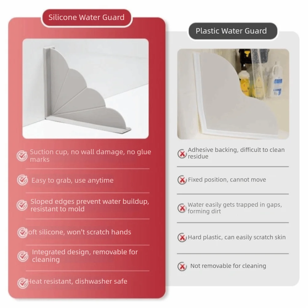 Silicone Bathtub Splash Guard Suction Cups Anti Splash Splash Stopper Guard No-Drill Waterproof Water Stop Panel Shower