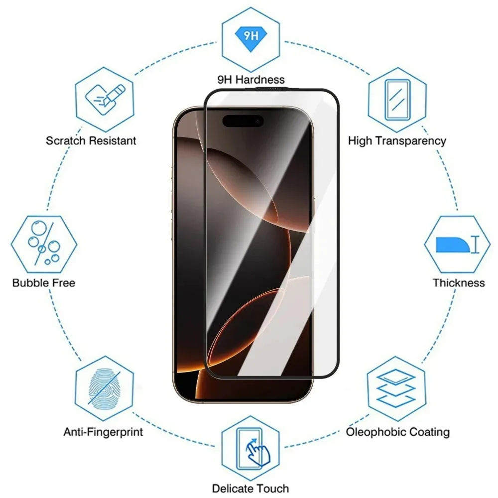 iPhone 17 Pro Max/17 Air用 強化ガラススクリーンプロテクター HDクリア 傷防止保護フィルム 簡単装着