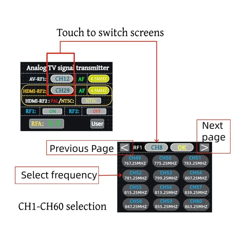 ABUO TV300 Analog Video Converter 2 Channel Analog TV Audio Video Modulator EU Plug 100-240V