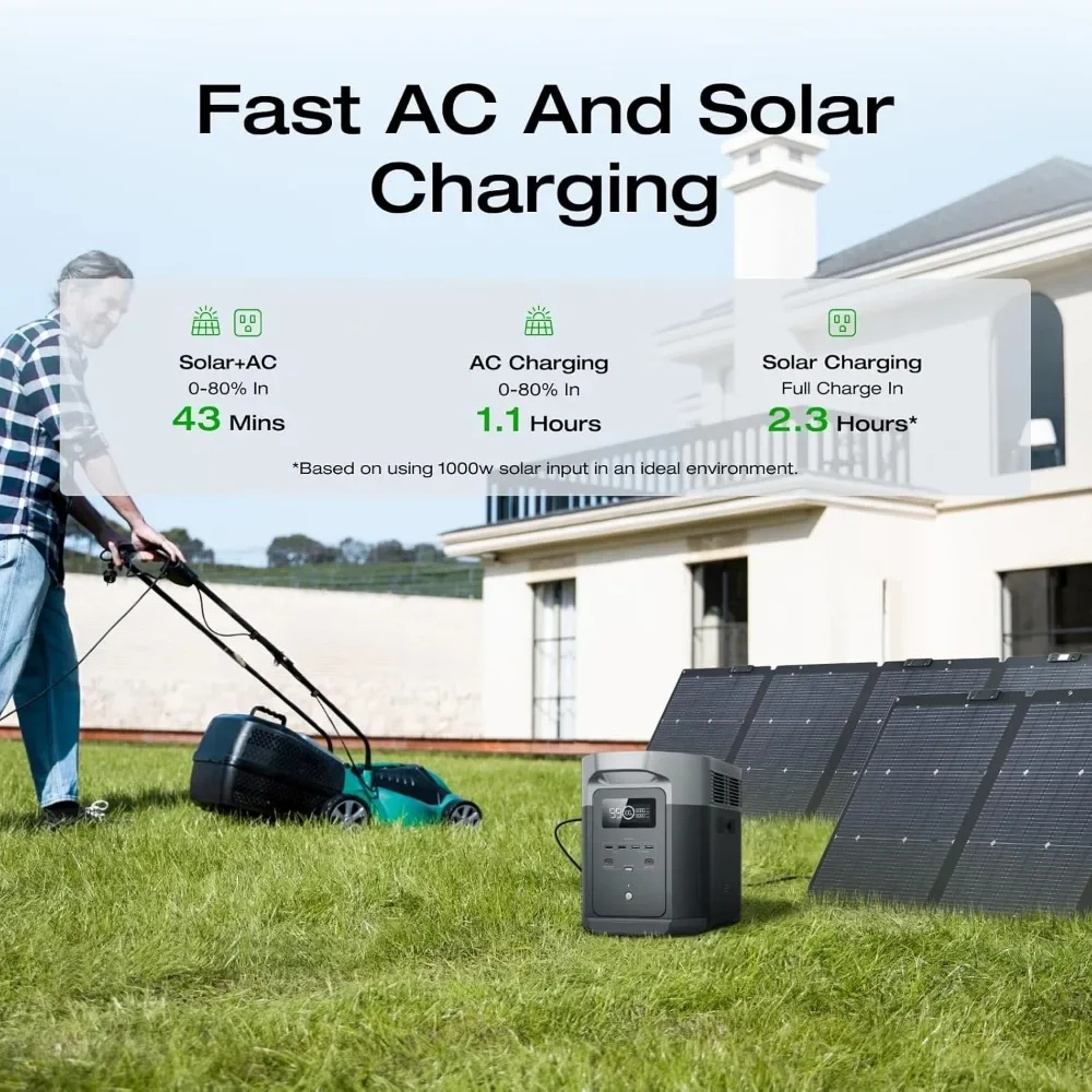 Solar Generator Max 2048Wh with 220W Solar Panel, LiFePO4 Battery Portable Power Station, Up To 3400W AC Output, Generator