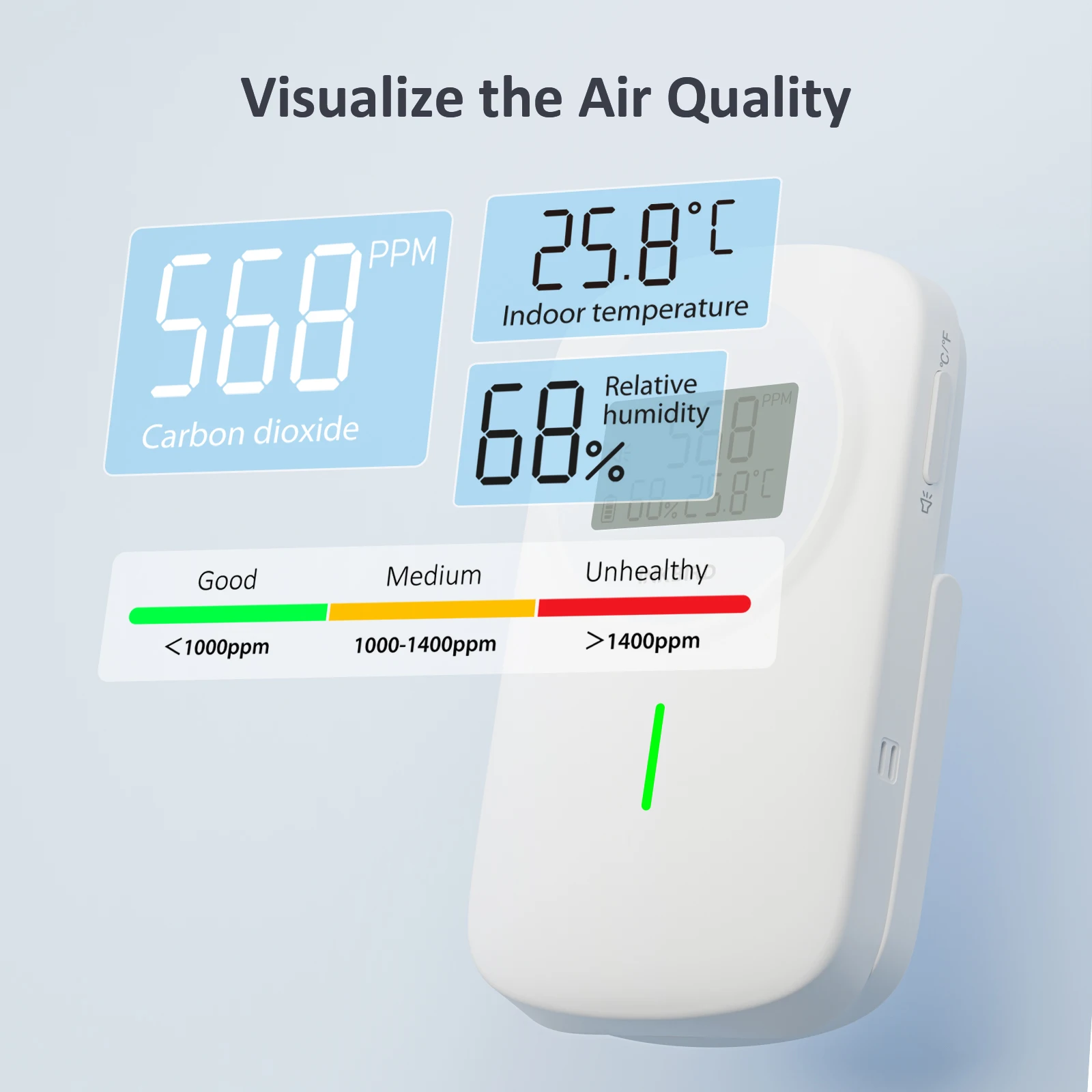 INKBIRD Air Quality Monitor 3-In-1 Temperature Humidity CO2 Detector Dual Alarm System Indoor Air Quality Detector for Home