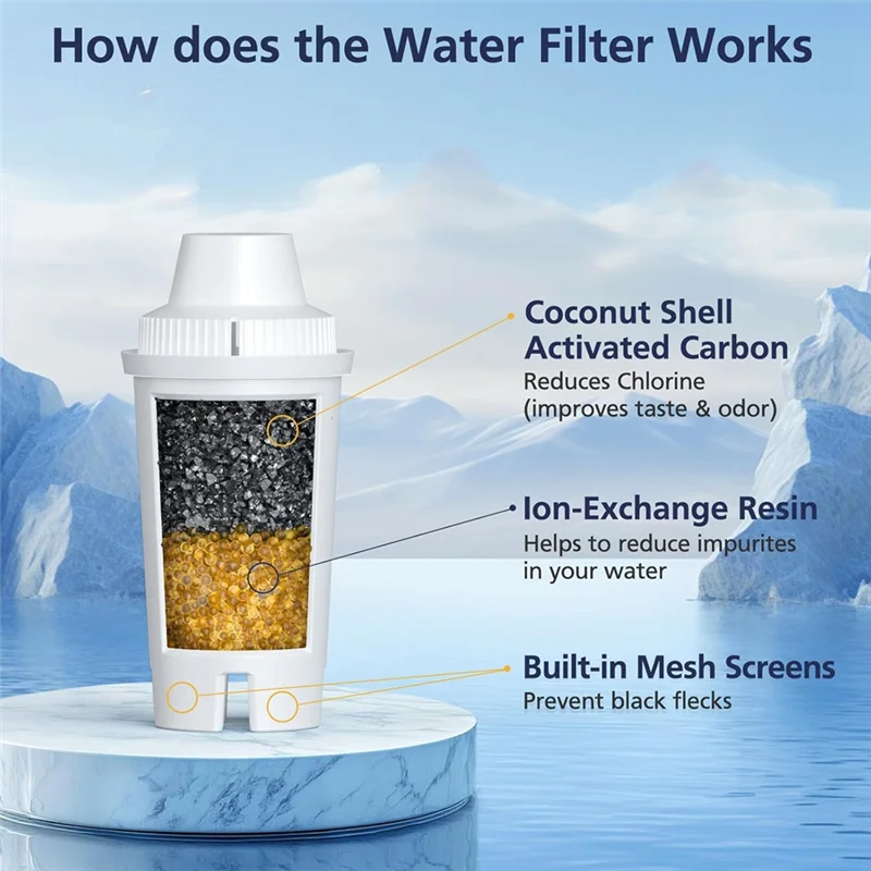 AA19 3 Pack Water Filter Replacement For Brita Classic Longlast Water Filter Pitcher For Drinking Water For Mavea 107007