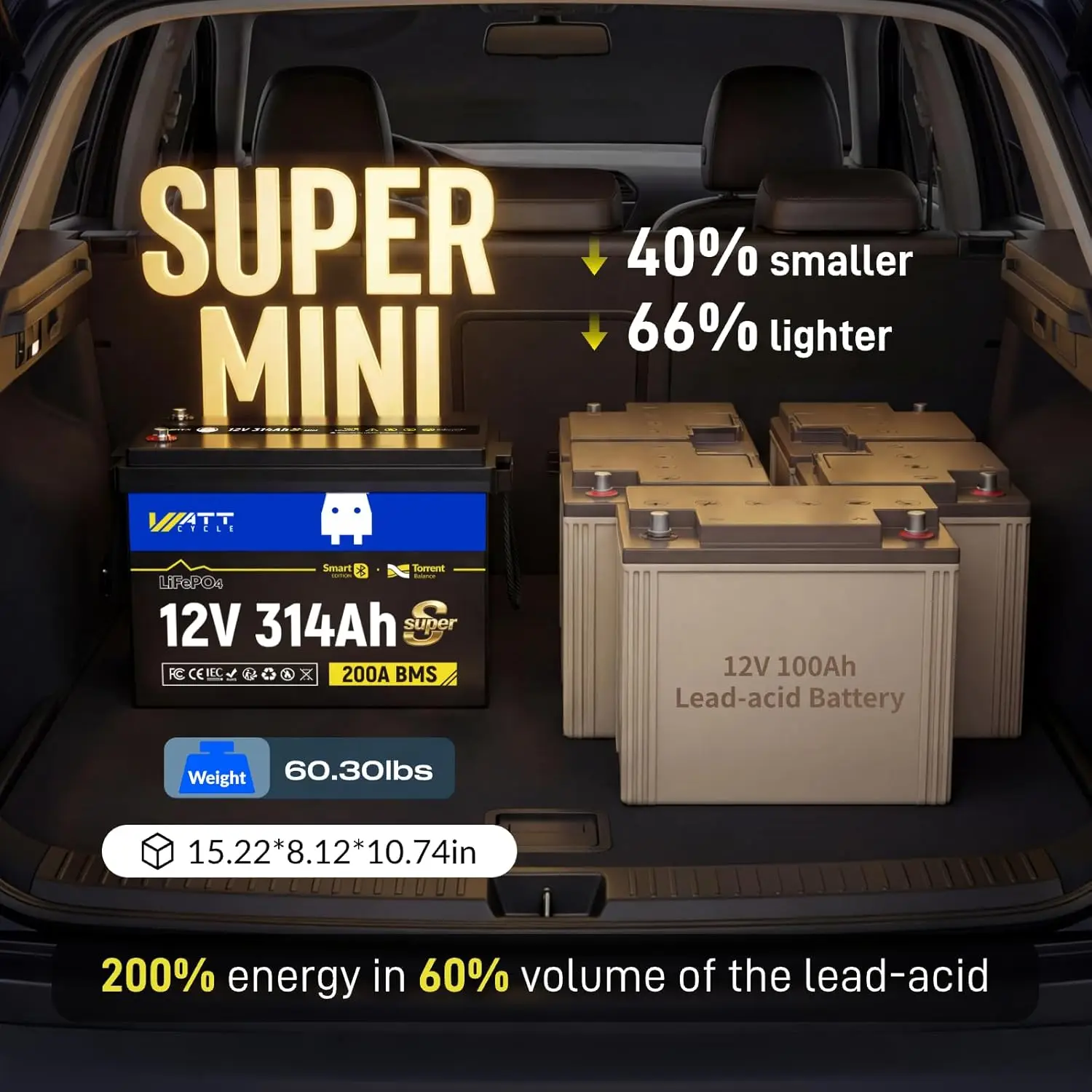 

12V 314Ah Mini LiFePO4 Battery with Bluetooth Built-in 200A BMS 3A Active Balancer Super Mini Lithium Battery Customizable