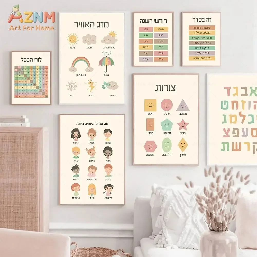 AZNM Frameless Canvas Poster Hebrew Educational Print, Multiplication Table Days Months Positive Affirmation Colorful Wall Pictu