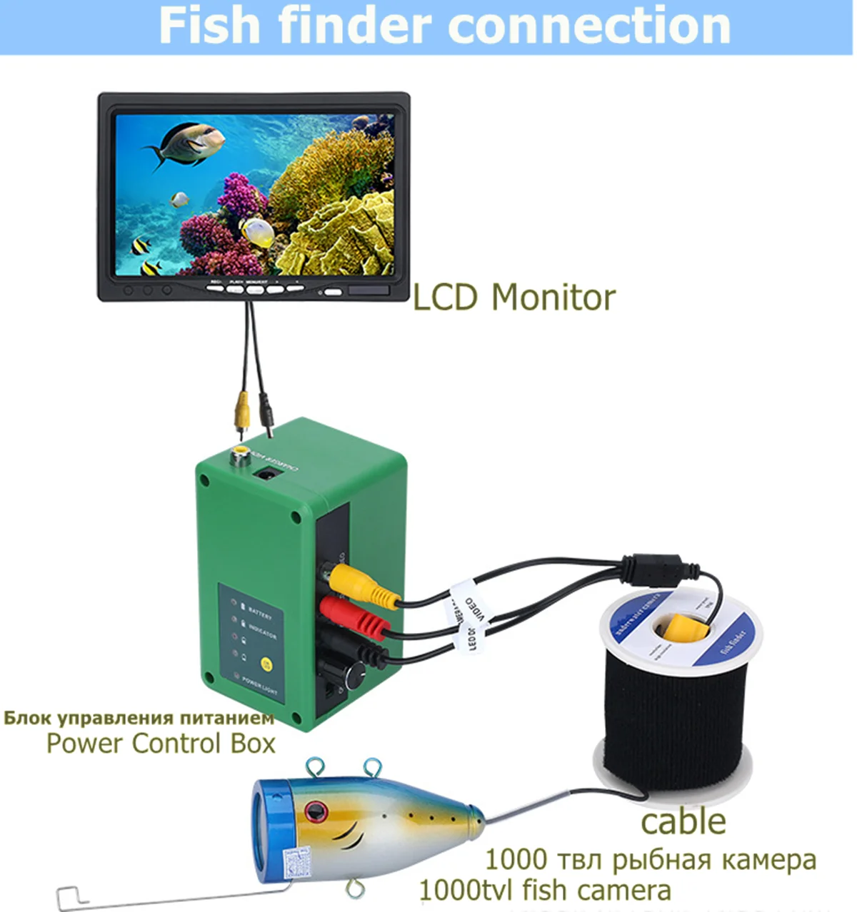 Camera Voor Vissen Onderwater Visser Camera W/7 Inch Monitor Fishfinder 1000TVL Hd 30Pcs Led Voor Ijs/Zee/Rivier/Boot Vissen