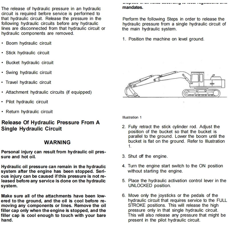 Engine Repaire Manual Over 150 PDF File For Caterpillar CAT Engine Parts & Diagrams for Gas Diesel Engine Excavator Truck