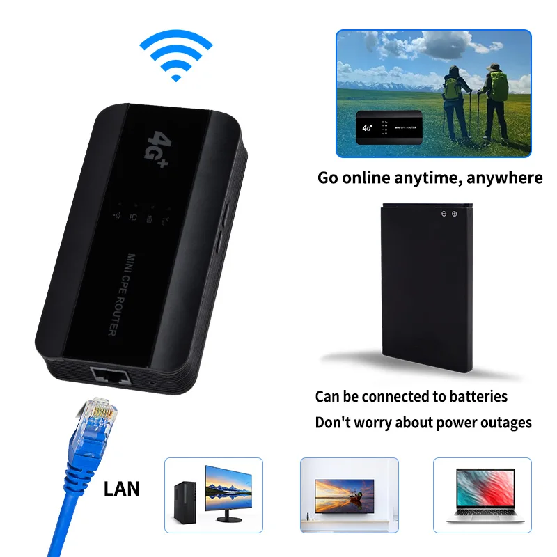 Roteador WiFi portátil com porta Lan, Mini CPE sem fio, Hotspot ao ar livre Pocket Mifi, 4G MIFIs 6, Novo