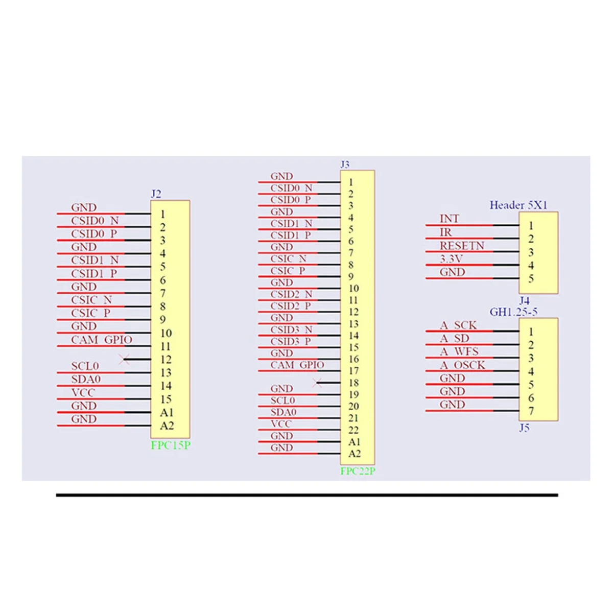 X62A_For Raspberry Pi محول كاميرا HDMI متوافق مع لوحة CSI-2 (A)