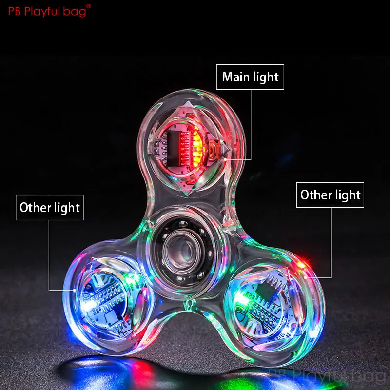 Рисунок 4 - Светодиодный гироскоп для пальцев