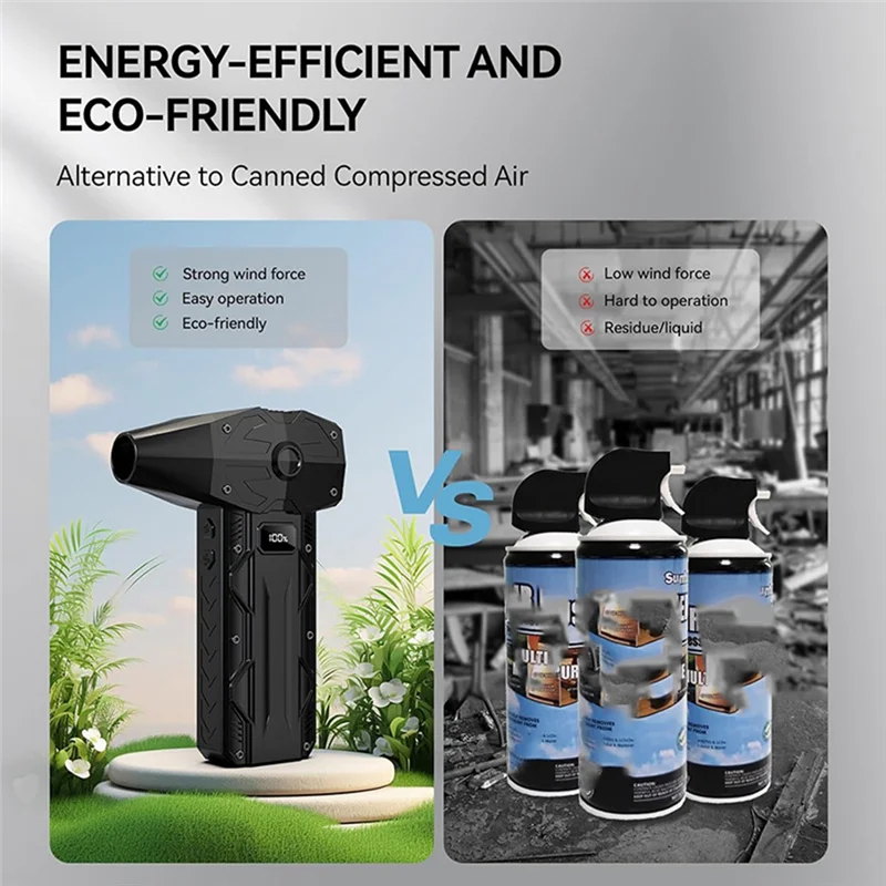 【VENDITA CALDA!】 Potente ventola portatile 350000 giri/min Spolverino ad aria compressa per PC Per asciugatrice per auto/Per condotto domestico-industriale