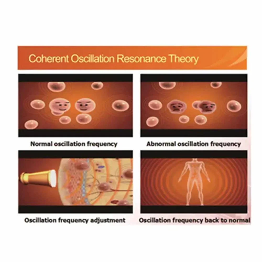 New Technology Millimeter Wave Therapy Instrument for Prostate/cancer/diabetes