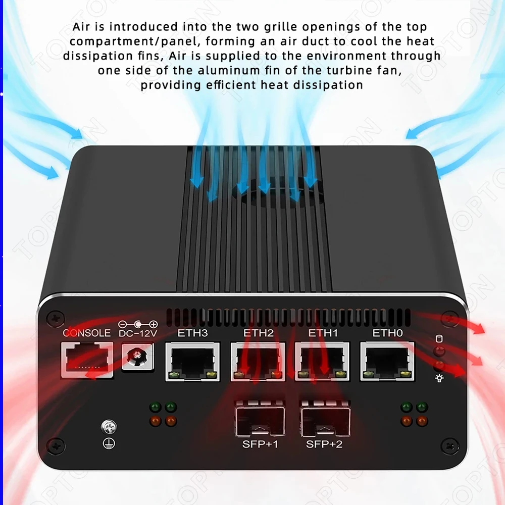 

Твердый прочный брандмауер Мини-ПК Intel 2*10G SFP i7 1260P 1235U i3 1215U 8505 8x2.5G LAN 2 * SATA Компьютерный домашний сервер Proxmox Host