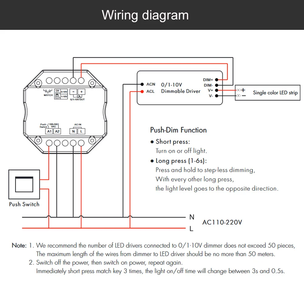 0/1-10V WiFi LED Dimmer AC Push Switch 110V 220V Smart Life APP controllo vocale telecomando dimmerabile a 4zone per Alexa Google Assistant