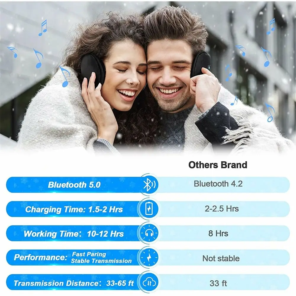 Keep Warm Bluetooth 5.0 USB Headsets Headphones Bluetooth Earmuffs Wireless Music Ear Muffs Warmers