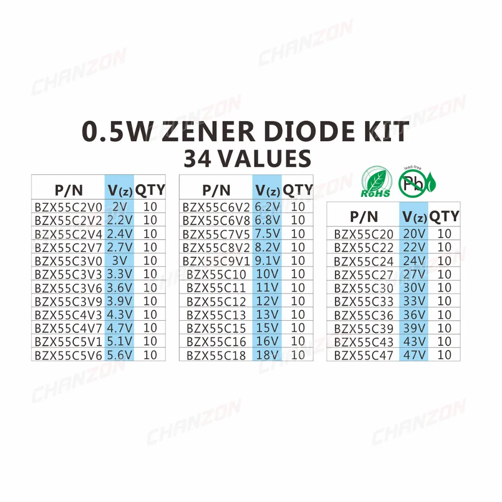 34 wartości 0,5 W Zestaw diod Zenera 2 V 3 V 3,3 V 3,6 V 5,1 V 5,6 V 7,5 V 10 V 12 V 13 V 15 V 16 V 18 V 20 V 22 V 24 V 30 V 36 V 39 V 43 V 47 V