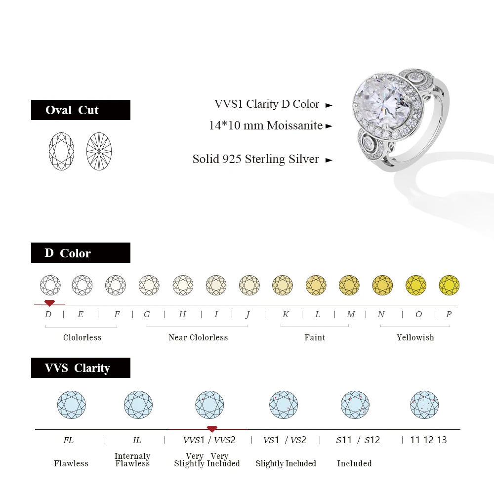 ATTAGEMS Top Quality 8.0CT Oval Cut Moissanite Ring for Women Full D VVS1 Sparkling Diamond S925 Sterling Silver Wedding Jewelry