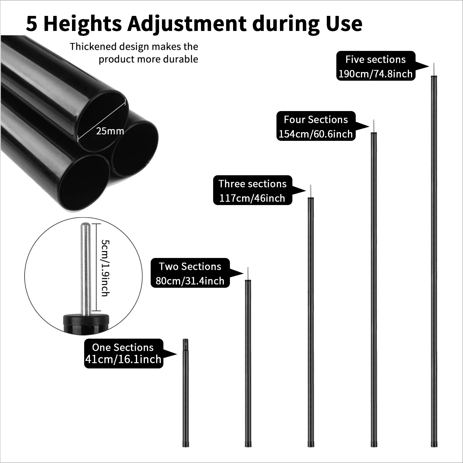 Thumbnail 4 - #1 Highest Rated Awning Accessories to Buy in 2026