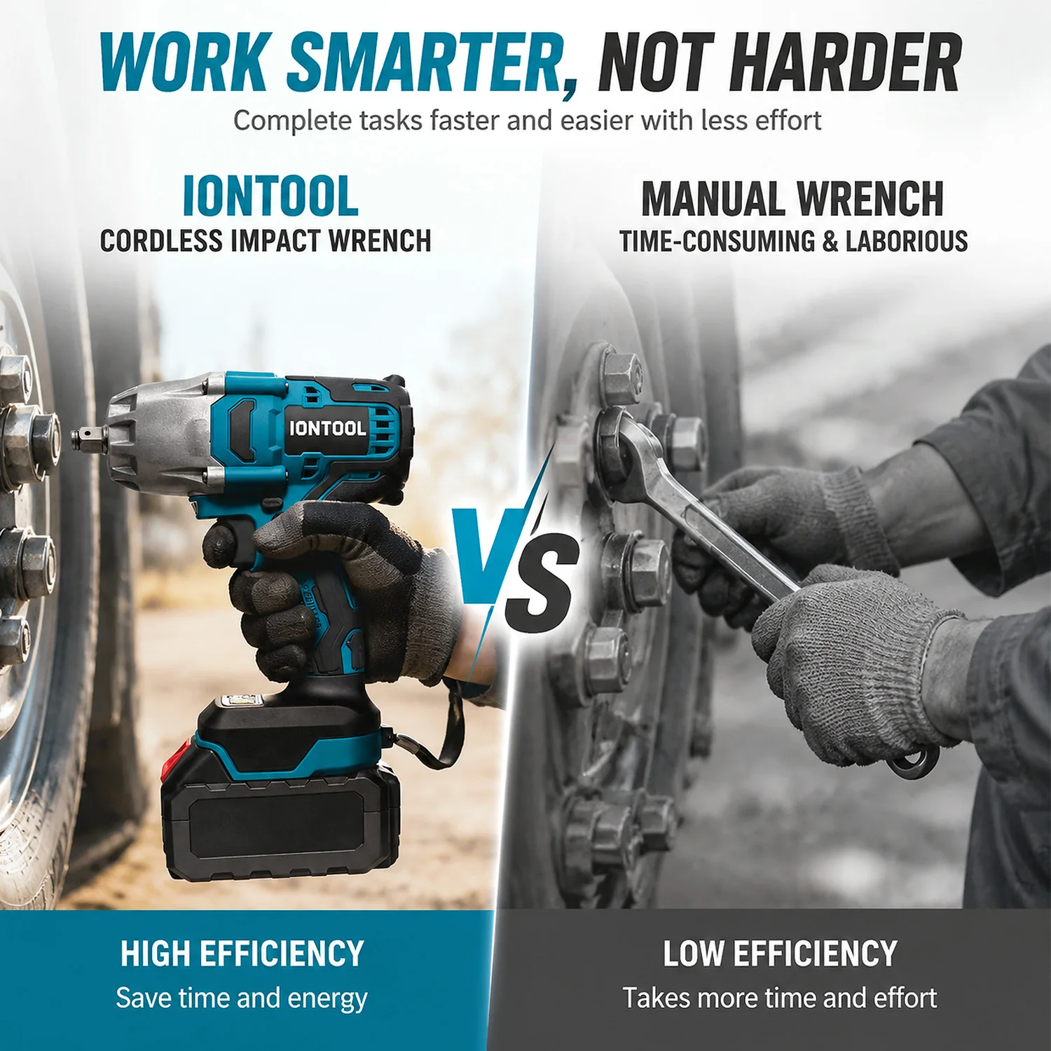 IONTOOL 650N High Torque 1/2 Inch Impact Wrench 2000RPM 3200IPM Cordless for Stubborn Bolts and Home Garage Tool Only