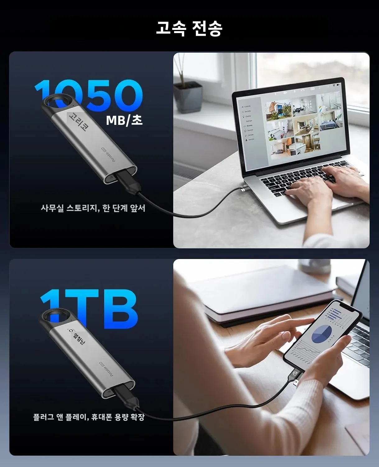 ORICO 1TB SSD externo hasta 1050 MB/S diseño de orificio colgante unidad de estado sólido portátil almacenamiento PSSD para tabletas portátiles C10