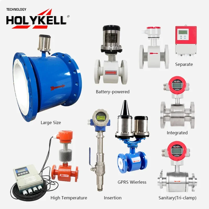 Misuratore di portata magnetico elettromagnetico a foro pieno di potenza della batteria del liquido delle acque reflue chimiche senza fili holydell