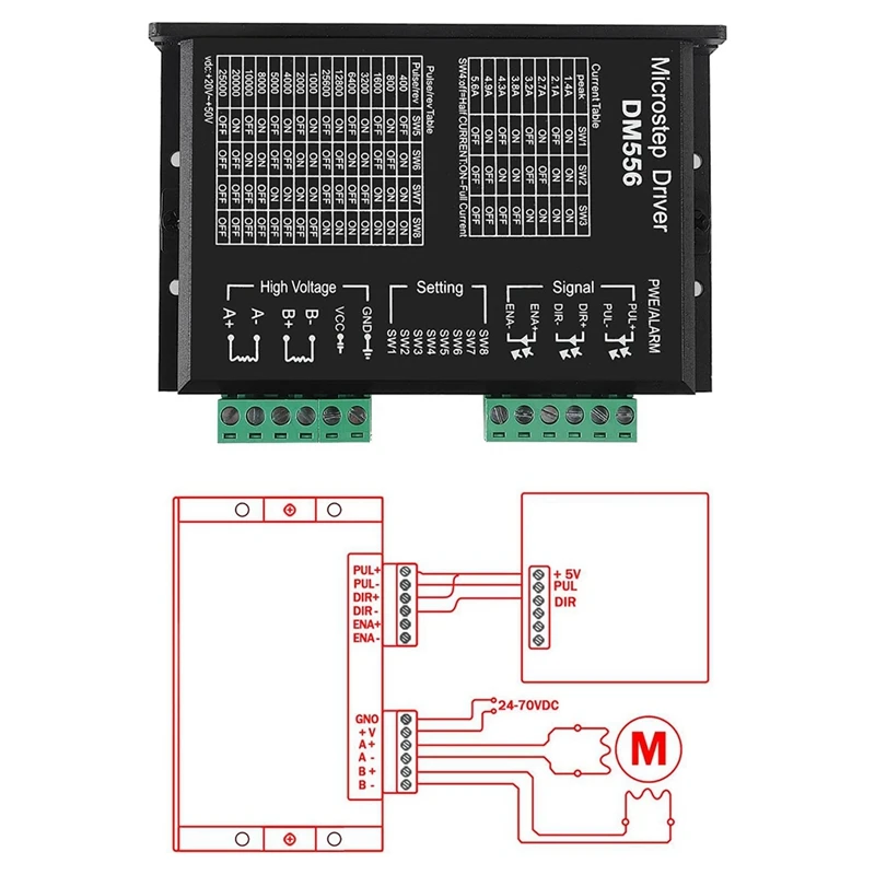 DM556 CNC Digital Stepper Driver DM556 Stepper Motor Controller 2-Phase Stepper Motor Driver 4Pack