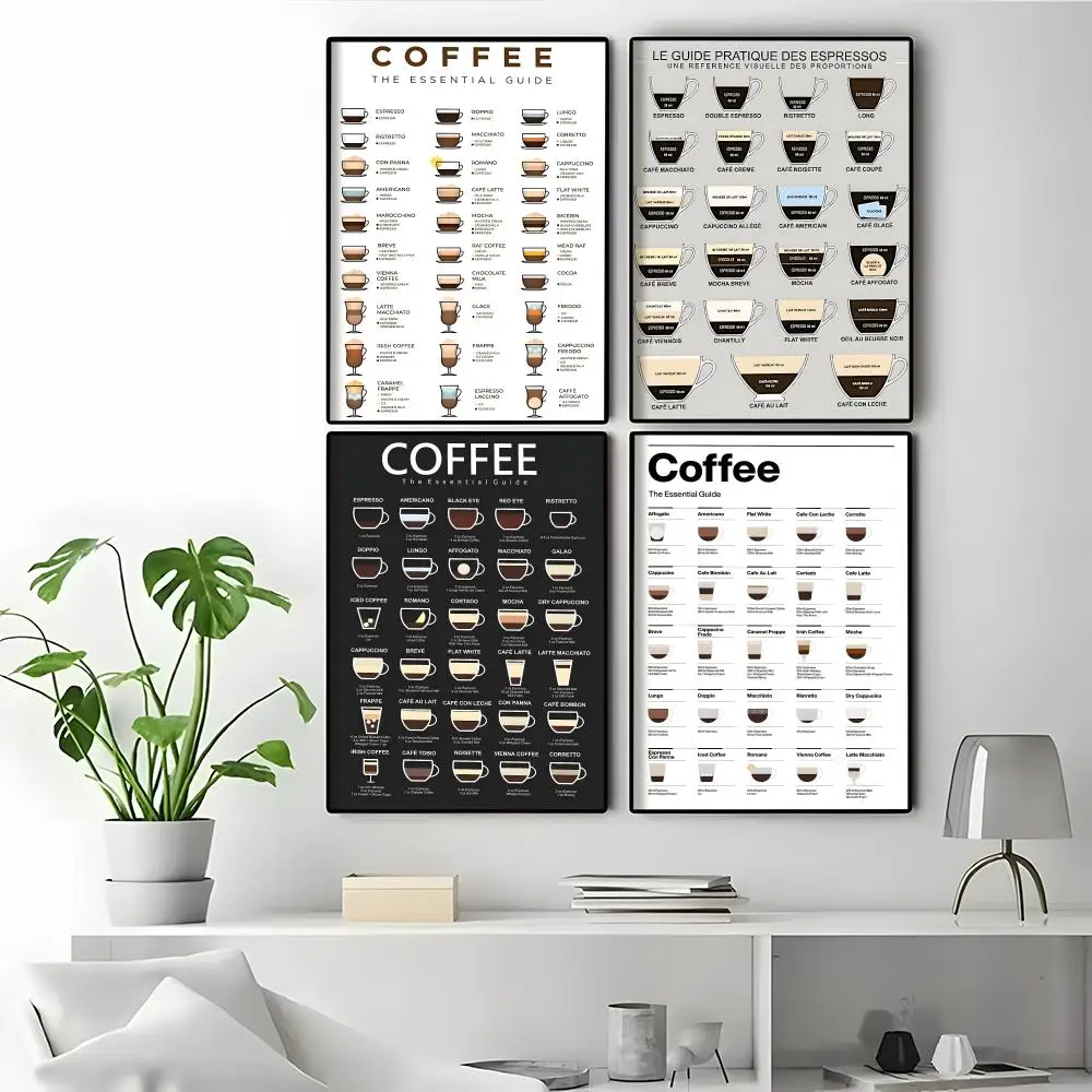 Essential guide to coffee Student Housing Essentials Teenage Room Decor Guest Room Wall Art Poster