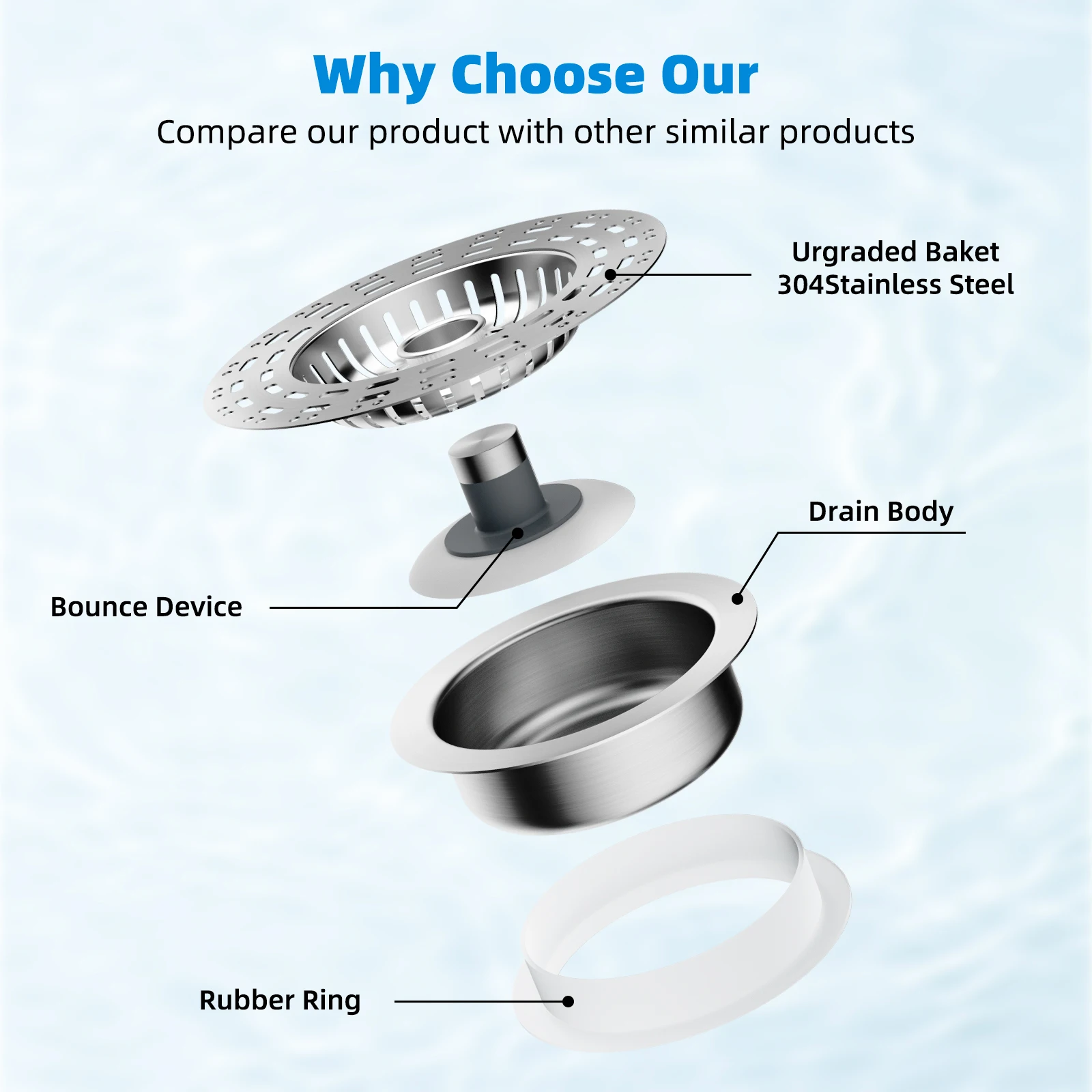 Sitko do zlewu kuchennego 3 w 1 Combo Pop Up Sitko do zlewu ze stali nierdzewnej