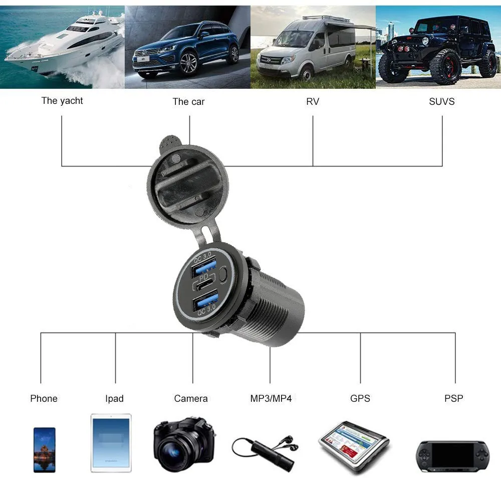 2022-2QP  QC3.0 USB  Type-C  PD Power Charger with Rocker Switch Blue LED 12V 24V Compatible  UTV Polaris