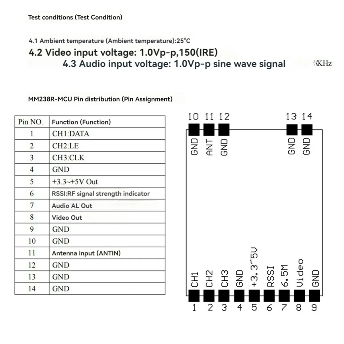 Récepteur audio vidéo sans fil pour importateur FPV RC, récepteur audio vidéo sans fil, caméra FPV, technologie MM238RW, 5.8G, 6G