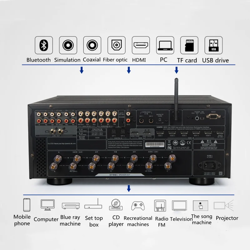 Winner HD-3100PRO Multi Functional Panoramic Sound And Shadow K Integrated Amplifier AV Receiver Decoding 7.3.4 /230W /120W/8Ω