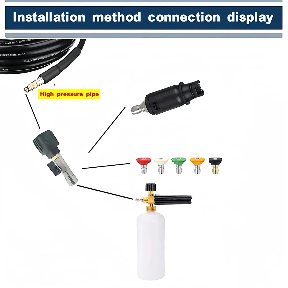 Connect Stainless Steel Ball Valve Water Flow Control Shut Off Switch Compatible with Karcher K2-K7 Series Pressure Washer Hoses image 2