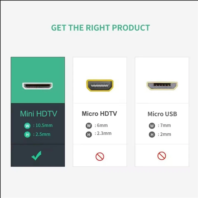Mini HDMI to HDMI Female Cable 1.4 Converter for Screen Mirroring Laptops, DSLR Cameras, Computers image 5