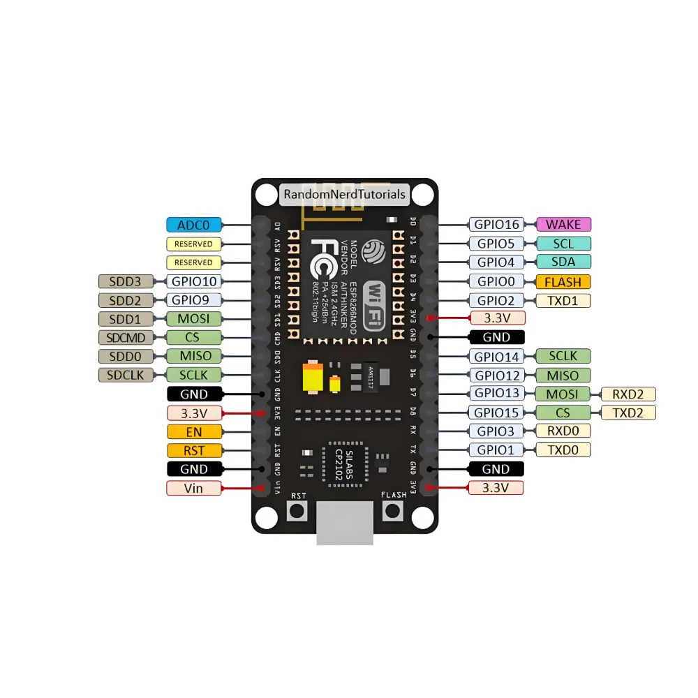 Usługi produkcji elektroniki PCBA, montaż płytek drukowanych, niestandardowe projekty i rozwój ESP32 IoT, zamki do drzwi z czytnikiem linii papilarnych.