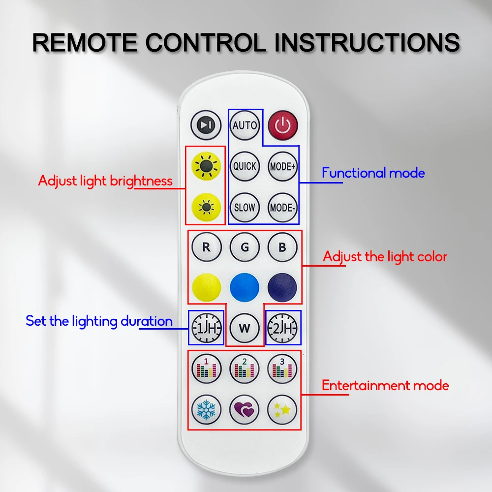 Imagem -05 - Fibra Óptica Luzes Conjunto para Decoração do Carro Efeito Céu Estrelado Luz de Teto Cabo de Fibra Óptica Disponível Smart App Control 18w Rgbw