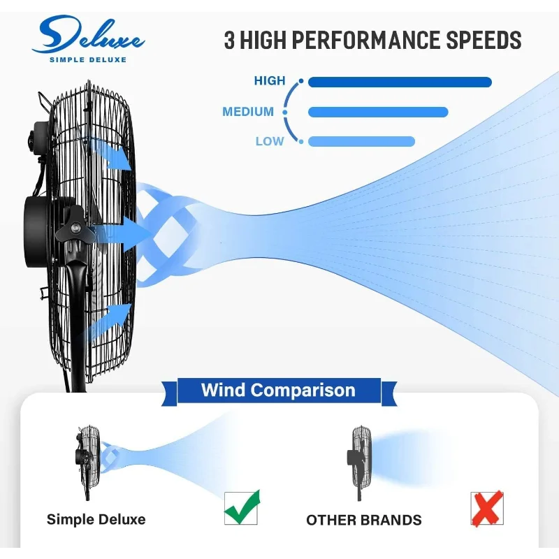 Simple Deluxe พัดลมตั้งพื้นขนาด 20 นิ้ว ความเร็วสูง โลหะหนักสําหรับอุตสาหกรรม เชิงพาณิชย์ ที่อยู่อาศัย เรือนกระจก