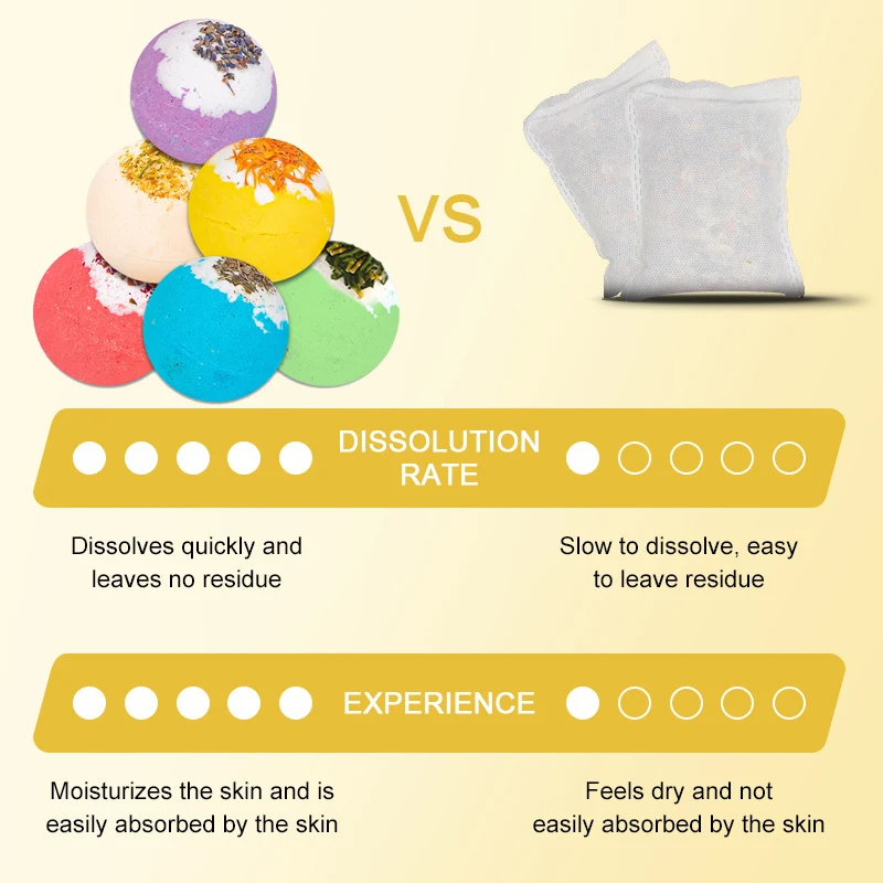 كرة حمام نباتية للعلاج العطري، كرة استحمام فقاعية للزيوت العطرية، كرة استحمام مرطبة للبشرة الجافة، للاسترخاء في المنتجعات الصحية، ملح الاستحمام #4