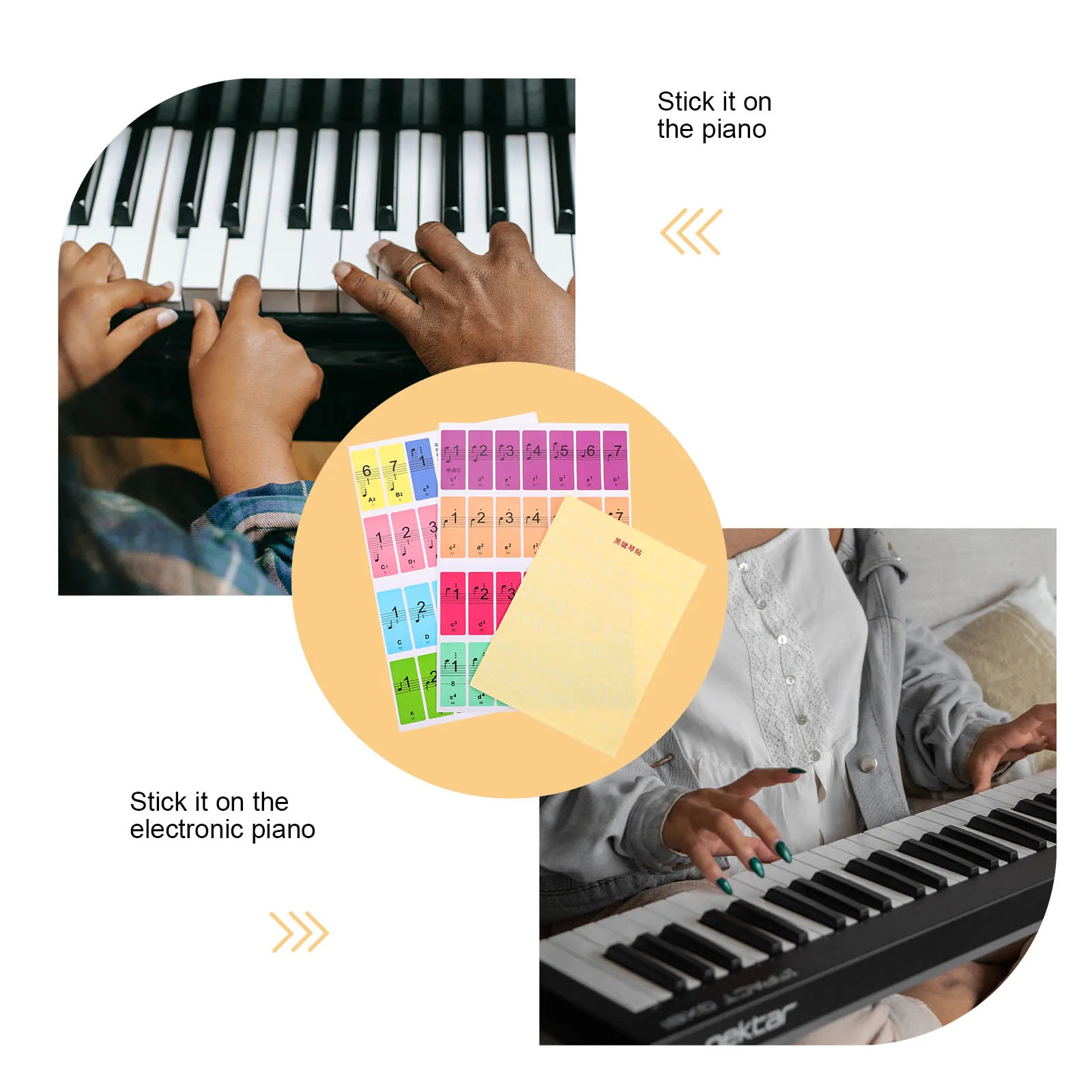 

2 Pcs Electric Piano Keyboard Stickers for Learning Note Pirate Guide Paper Beginners