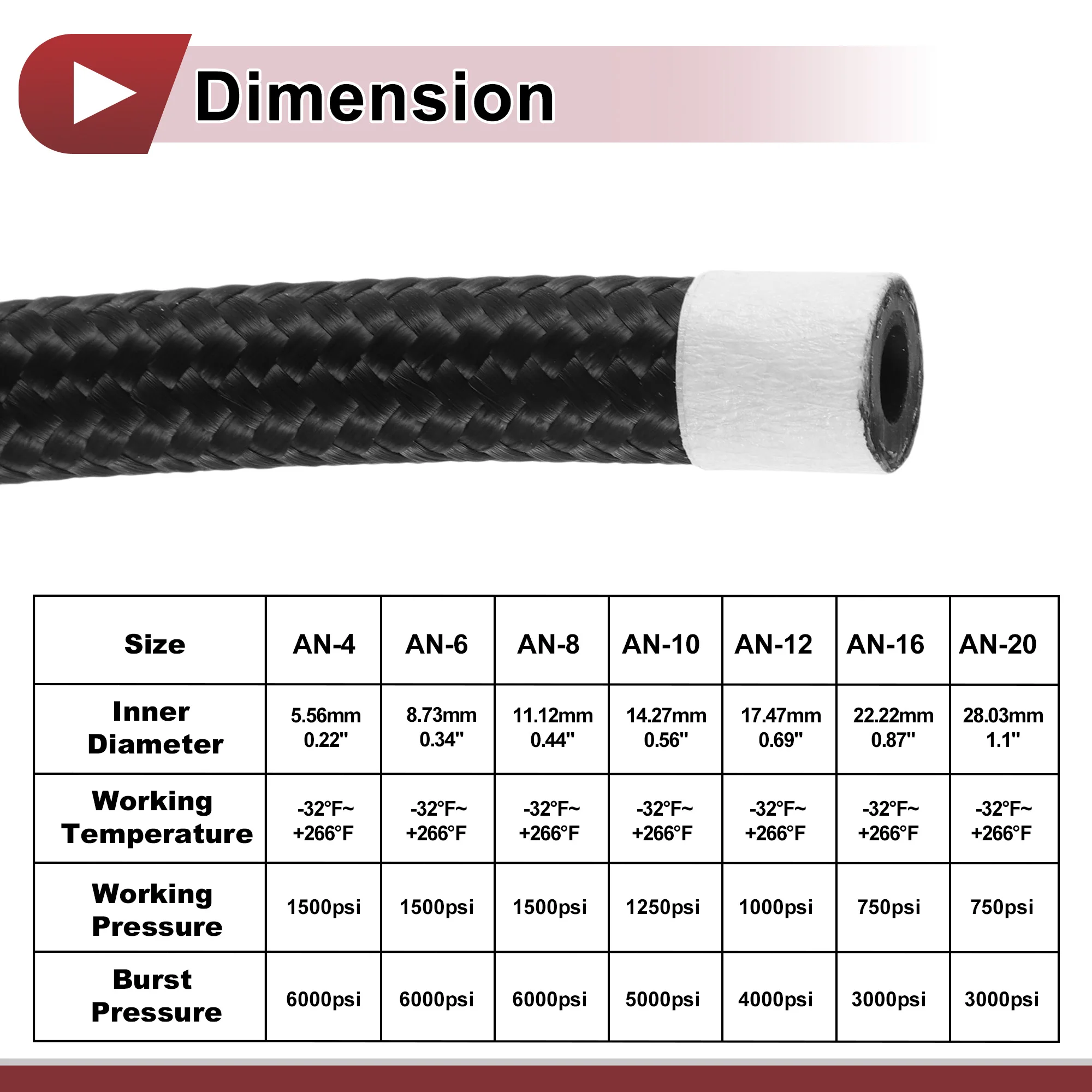UXCELL خرطوم خط الوقود AN-10 9.8ft 0.56 "ID 0.8" OD CPE المطاط، النايلون مضفر 1 قطعة للسيارة #4